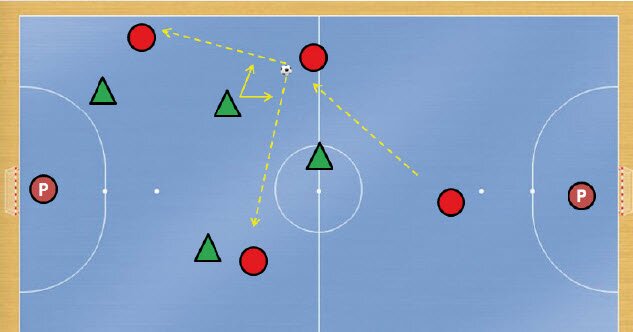 Real game drills for improving individual defensive tactics II.