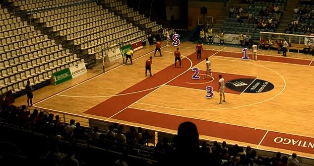 Attacking strategy of Santiago Futsal I