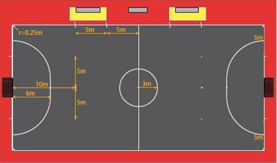 The action of exploiting the substitution in futsal - the 