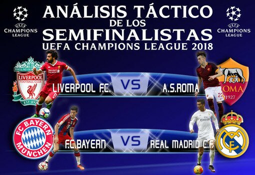 Análisis Táctico de los Semifinalistas de la UEFA Champions League