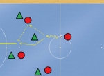 Conditioned Realistic Play Drills. Realistic Play for Improving Offensive Group Tactic.