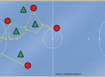 Real conditioned exercises of play for the improvement of attacking collective tactics 1.