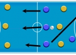 Positional attack with attack in half the pitch