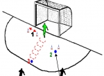 Physical technical conditional aerobic coordinative training of the goalkeeper in futsal