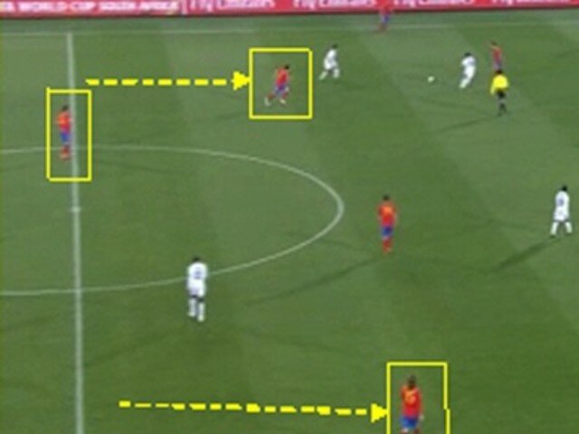 Dinámica defensiva de la Selección Española en el Mundial 2010. (2ª Parte) title=