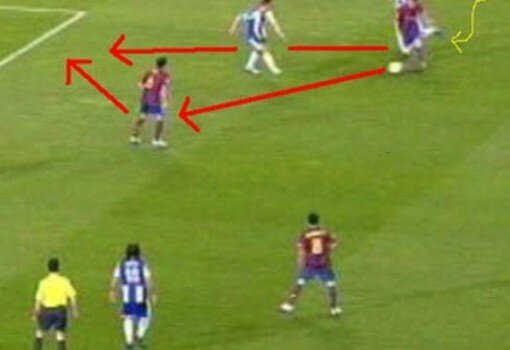 Análisis técnico-táctico de Lionel Messi (F.C. Barcelona).