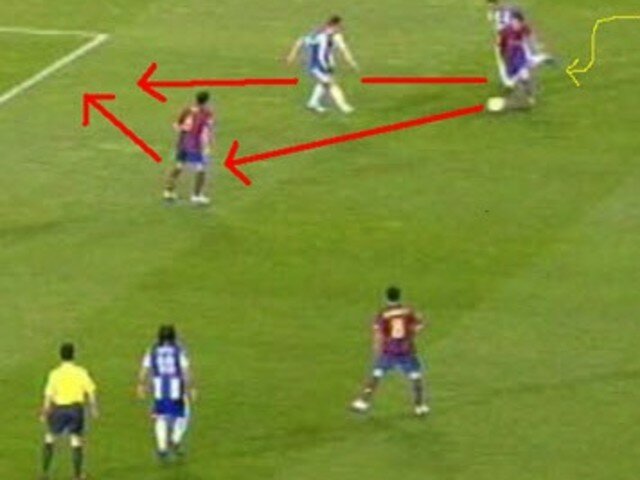 Análisis técnico-táctico de Lionel Messi (F.C. Barcelona). title=
