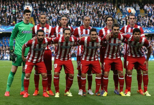 Club Atlético de Madrid S.A.D. Análisis táctico de 10 partidos.