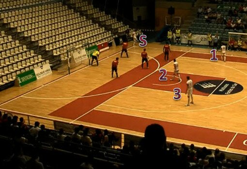 Estrategia ofensiva del Santiago Futsal I