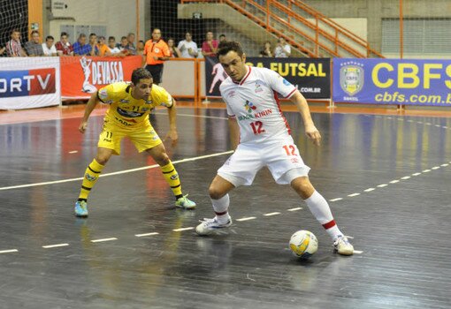 Análisis Táctico: Kirin Futsal